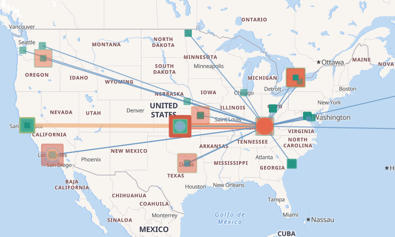 Deploy  ElastiFlow Stack  With  NetObserv and GeoIP Data